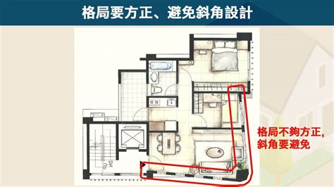 格局平面圖|建物平面配置圖怎麼看？ 格局、通風、採光的秘密全。